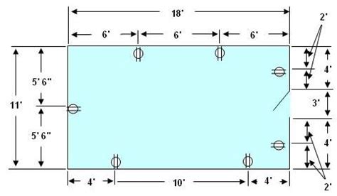 outlet distance from corner